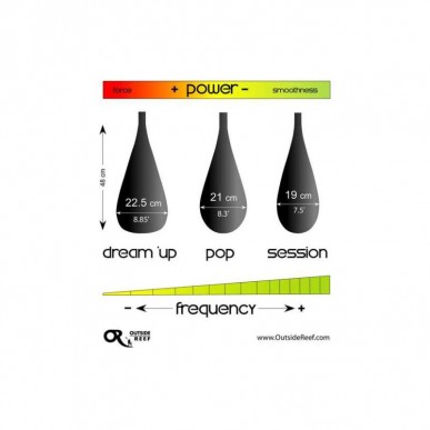 Pagaie Outside Reef Pop White Carbon Vario