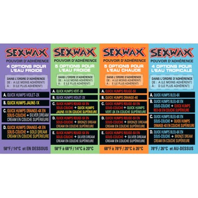 Sex Wax Quick Humps 3x Soft Cool To Mid Warm 14° à 23°