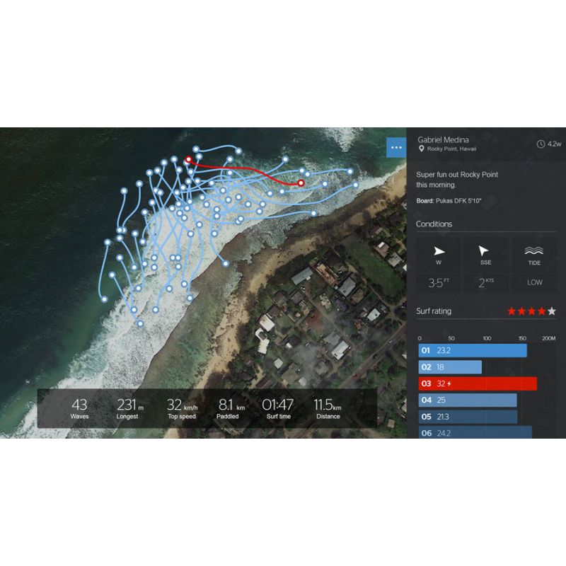 Montre rip curl search online gps 2