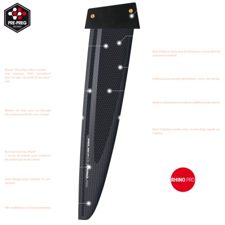 Aileron Select Rhino PRO - Tuttle Box