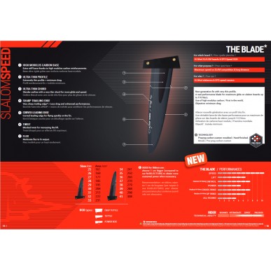 Aileron Select - The Blade Tuttle Box