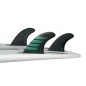 Derives Futures Fins - F6 Alpha 