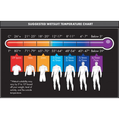 Combinaison O'neill - Youth Epic Chest Zip 5/4