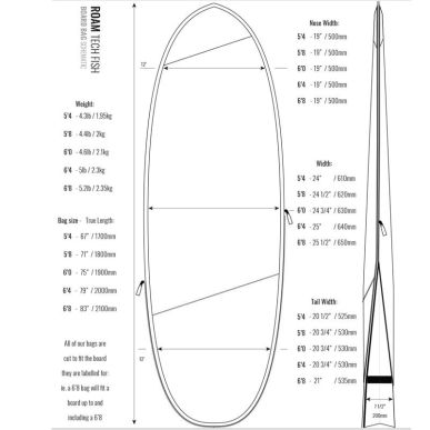 Housse Roam - Tech Fish/Hybrid - Silver