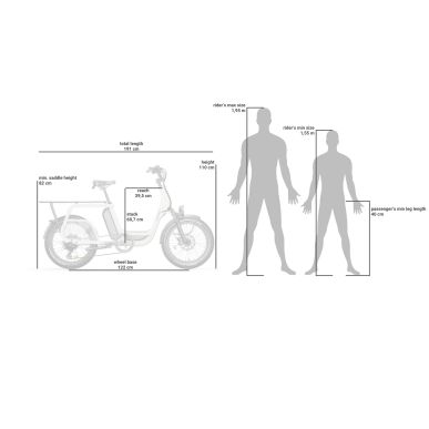 A - Vélo ELWING Ritmic Jumbo 2 Gris Charbon cargo longtail