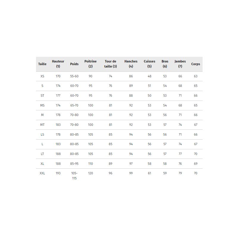 Combinaison Rip Curl - Dawn Patrol 3/2 mm Zip Poitrine  2025 Combinaison Rip Curl - Dawn Patrol 3/2 mm Zip Poitrine  2025