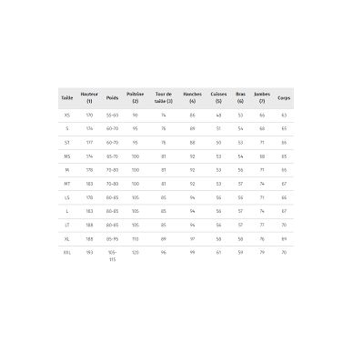 Combinaison Rip Curl - Dawn Patrol Perf 3/2 Zip poitrine Black