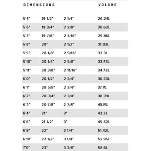 Surf Hayden Shapes Hypto Krypto Futures
