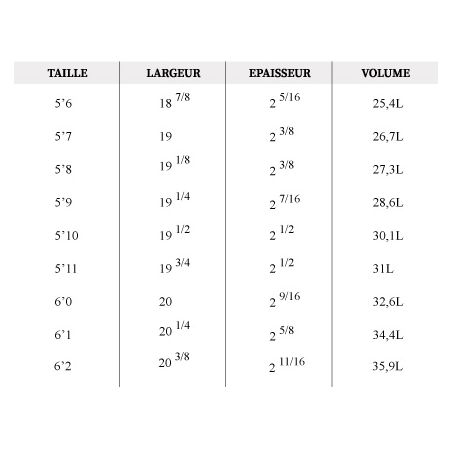 Surf Al Merrick Dumpster Diver 2