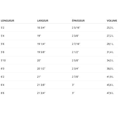 Surf Al Merrick G Skate