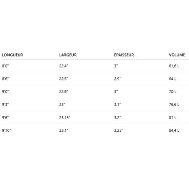 Longboard Takayama In The Pink