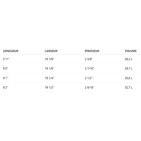 Surf Al Merrick Two Happy