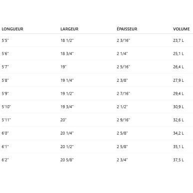 Surf Al Merrick Happy Every Day