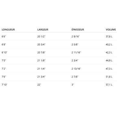 Surf Al Merrick CI MID Color