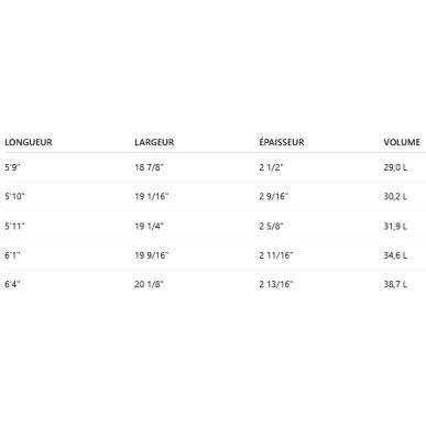 Surf Firewire FRK Swallow