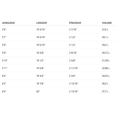 Surf Firewire S Boss Volcanic Ibolic