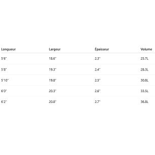 Surf LibTech Little Wing