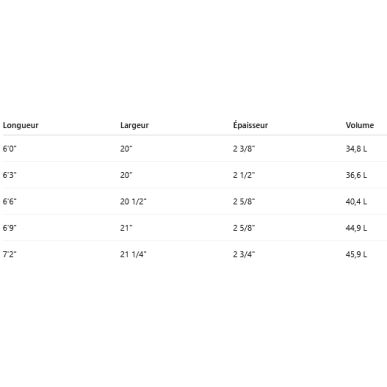 Surf Phoenix Beach Breaker 2