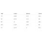 Surf Torq Fish Pinline White Surf Torq Fish Pinline White
