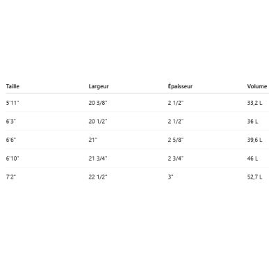 Surf Torq Fish PinlineWhite
