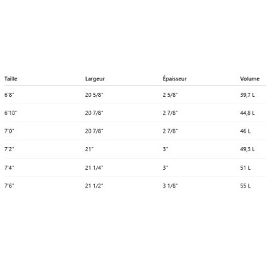 Surf Town & Country Midlenght
