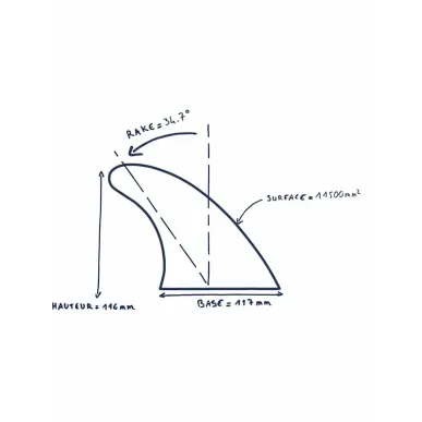 Dérives F30 PROGRESS - 1Tab 