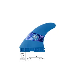 Dérives Nomads F30 PROGRESS - 1Tab