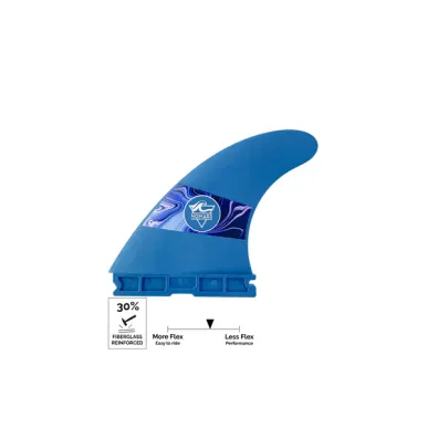 Dérives Nomads F30 PROGRESS - 1Tab 