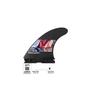 Dérives Nomads Carbon-R PERFORM - 1Tab