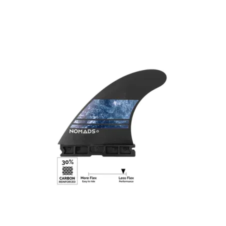 Dérives Nomads Carbon-R PERFORM - 1Tab