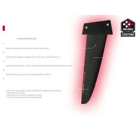 Aileron Select M88 Superfast SL - Deep Tuttle Box