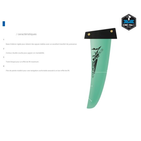 Aileron Select Edge G10 - Deep Tuttle Box