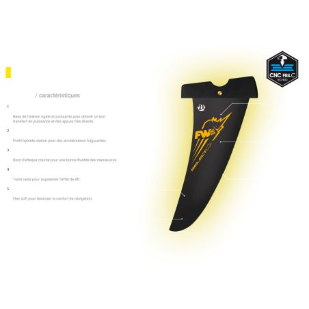 Aileron Select Fast Wave - Us Box