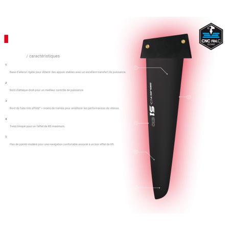 Aileron Select S1 G10 - Power Box