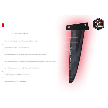 Aileron Select The Blade - Tuttle Box