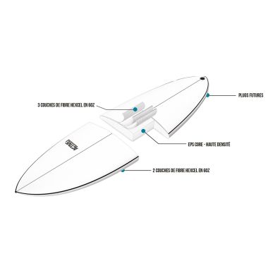 Planche de surf Active Funboard