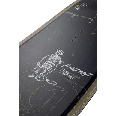 Ronix Pinpoint 2026