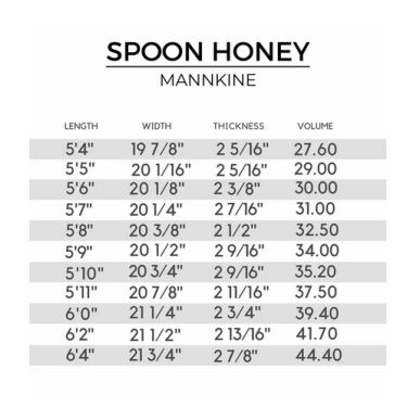 Surf Firewire Spun Honey