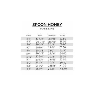 Surf Firewire Spun Honey