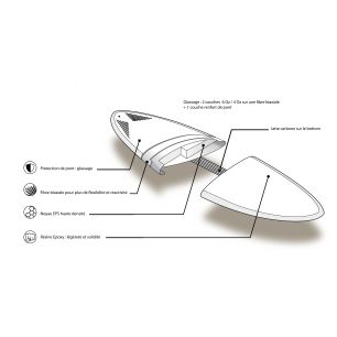 Planche Surf Prism Shortboard Performance Series Carbon