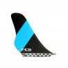 Ailerons de SUP